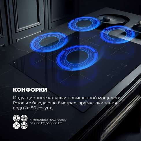 Индукционная варочная панель DeLonghi PIN 62 RUS