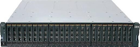 NAS-устройство IBM 2072S2C