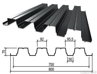 Профнастил, профлист Н75 0,8 мм, оцинкованный