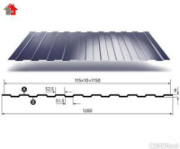 Профнастил С8 0,7 мм, оцинкованный