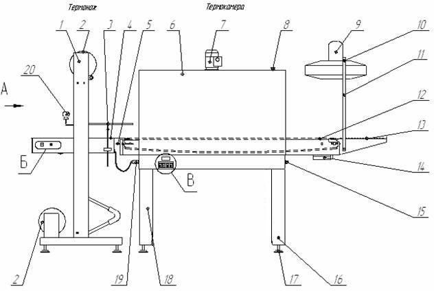 Схема термоупаковочная машина