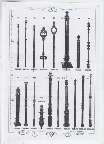 №195 Балясина литая чугунная Лестничная 1000x55