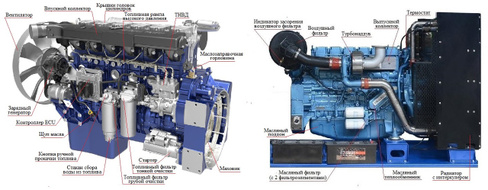 Двигатель Baudouin 6M21G500/5e2