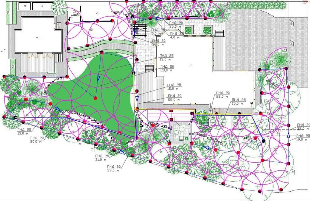 Схема полив газона автоматический