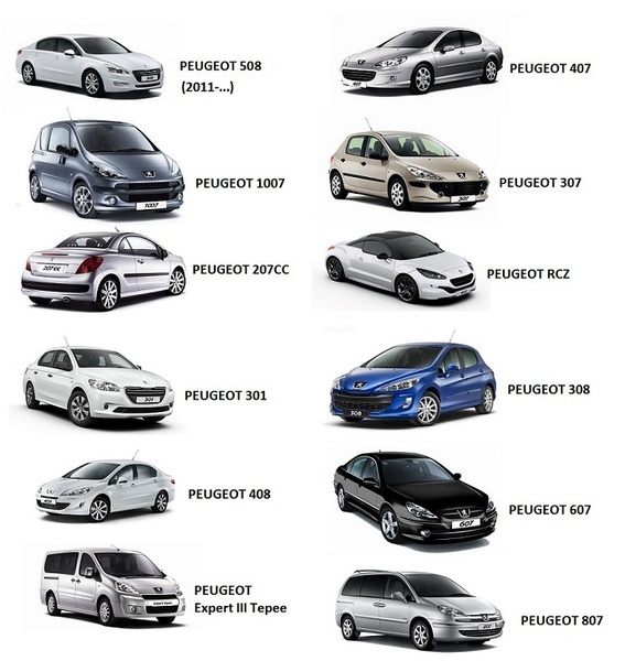 Стартовая цена на электрокар Peugeot e-208