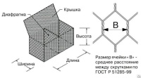 Матрацы габионные