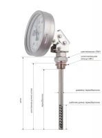 Коррозионностойкие биметаллические термометры IP65